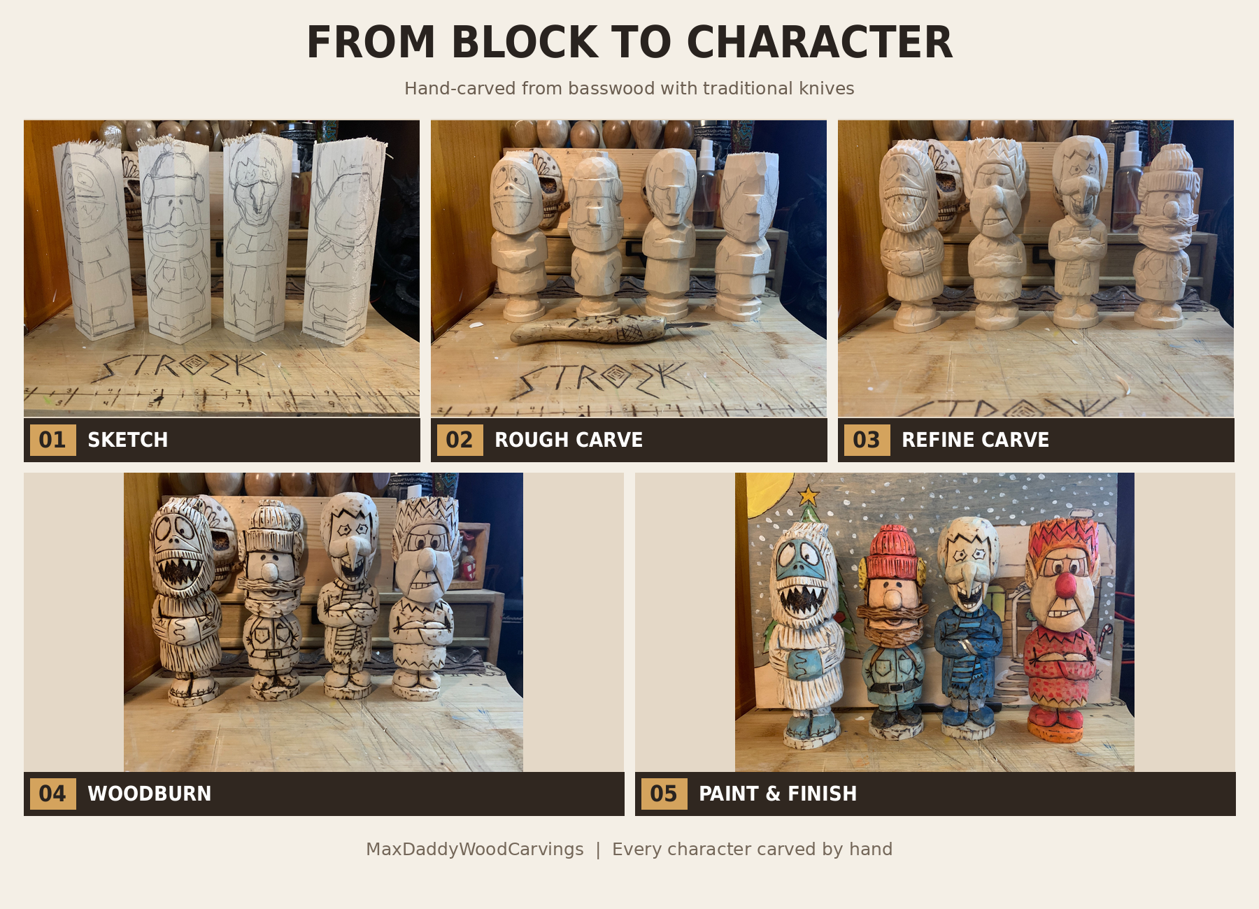 Five real photographs show sketch, rough carve, refined carving, woodburning, and finished painted figures