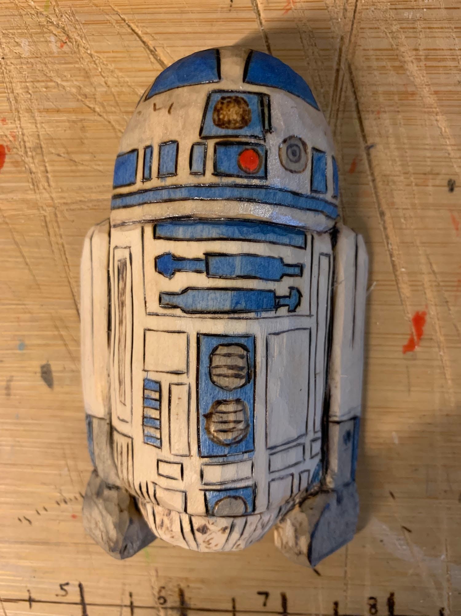 R2D2