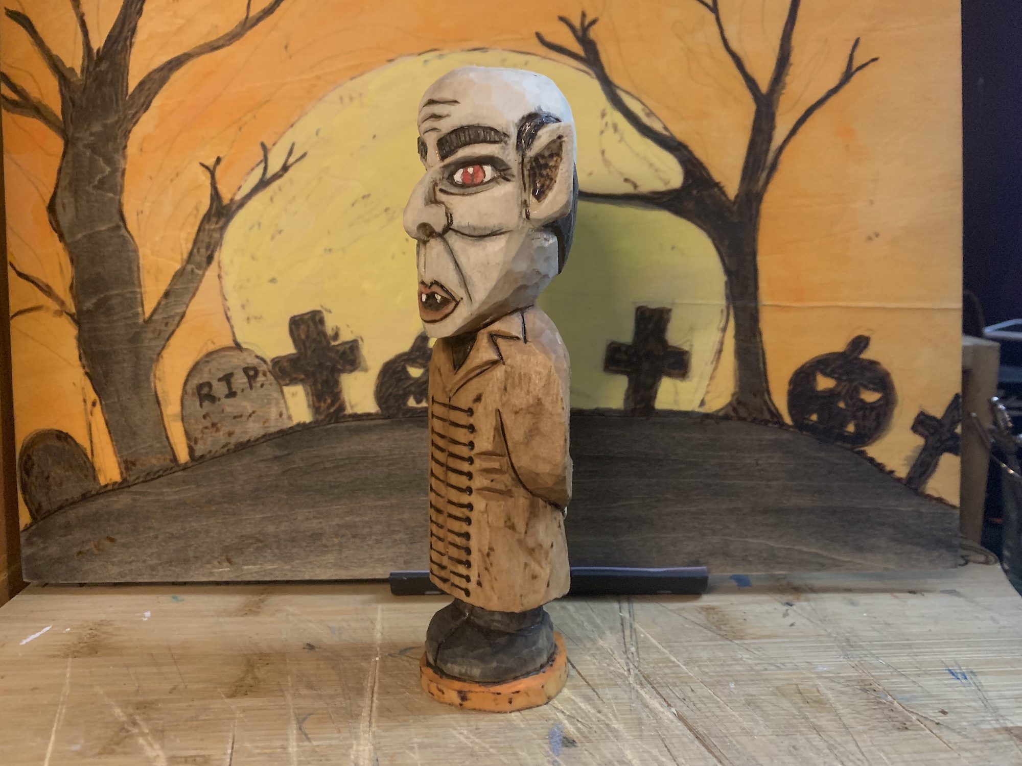 Right view